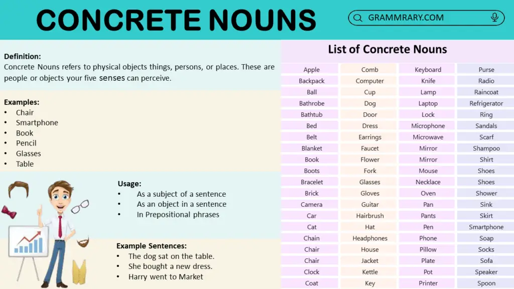 Concrete Nouns Definition Examples Usage List And Exercise