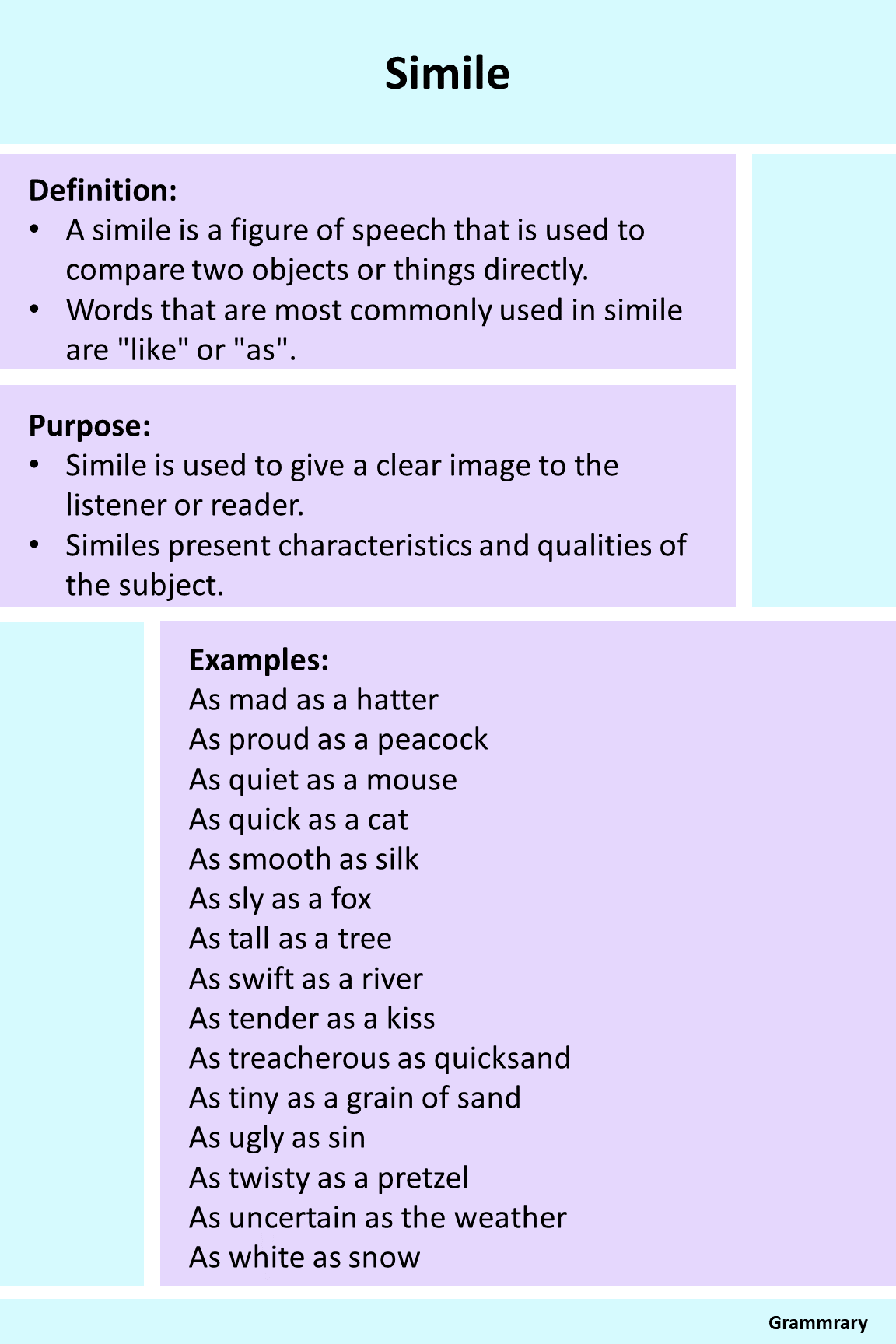 simile Figure of Speech in English Grammar grammrary com