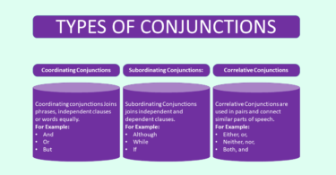 Types of Conjunctions. Definitions and Example