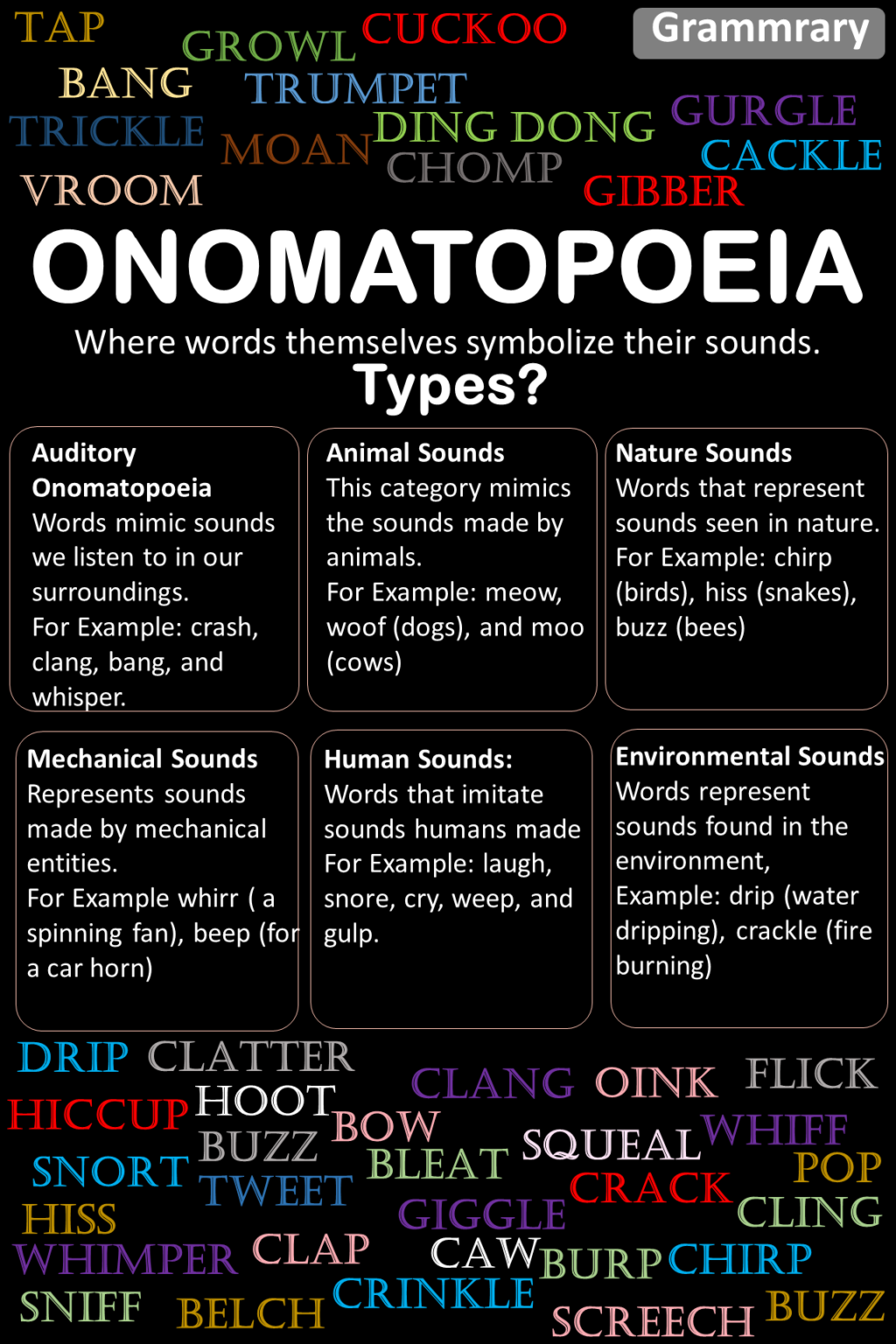 Onomatopoeia | Onomatopoeia Definition and Examples - grammrary.com