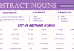 Abstract nouns