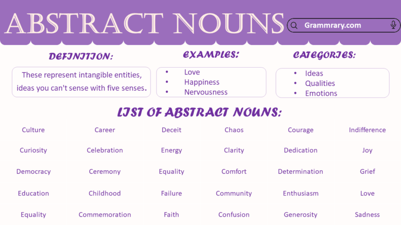 Abstract nouns