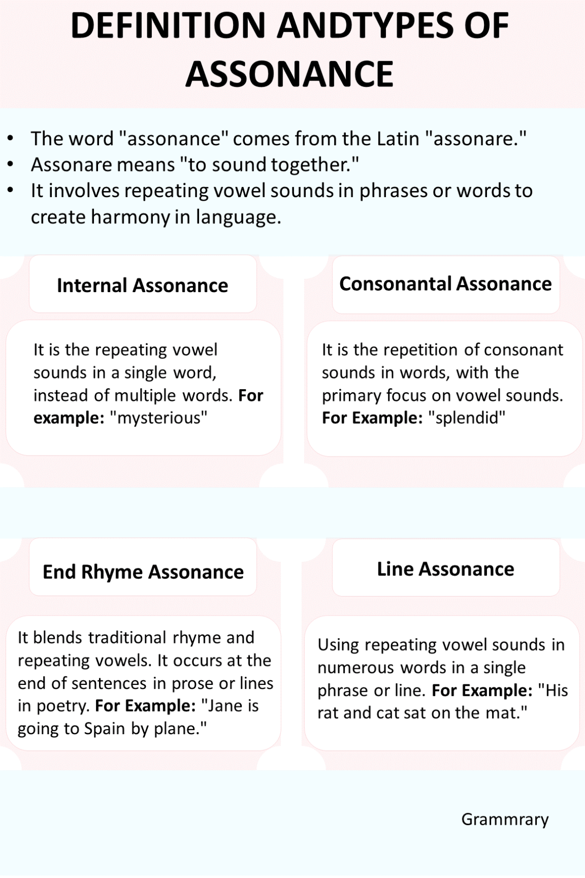 Assonance | Definition, Examples, Types and Uses - grammrary.com