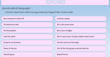 Idioms, Definitions and Examples