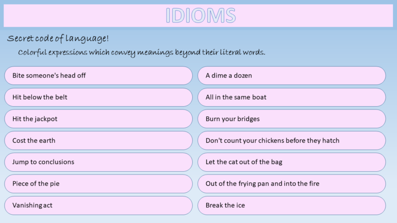 Idioms, Definitions and Examples