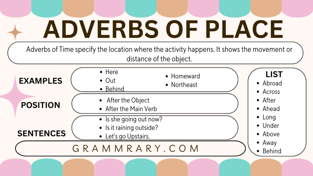 Adverb of Place | Definition, Usage, List and Worksheet - grammrary.com