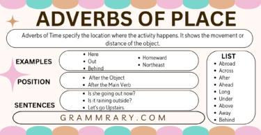Adverb of Place Definition and Examples