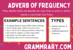 Adverb of Frequency