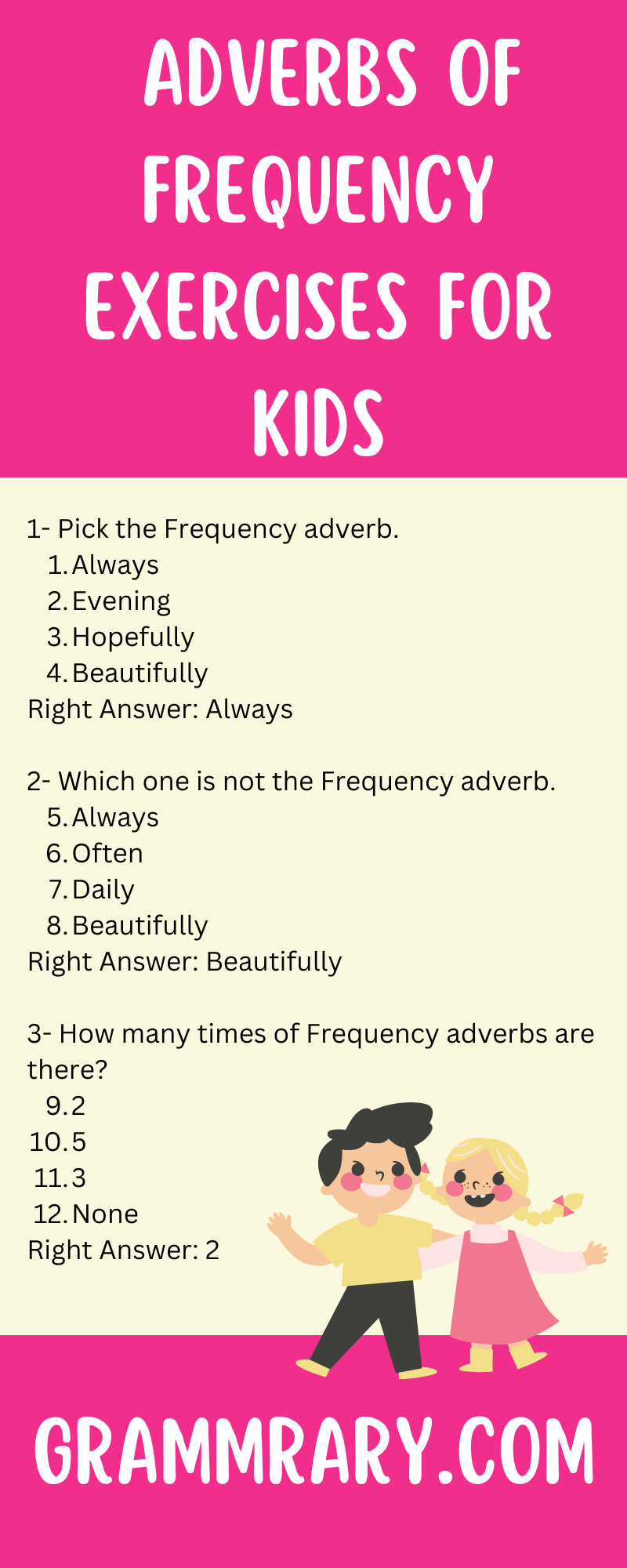 Adverb of Frequency Exercise for Kids