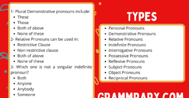 All types of Pronouns Worksheet