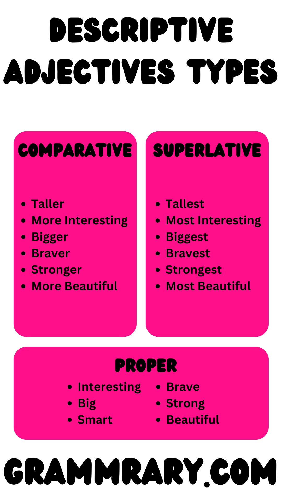 Descriptive Adjectives Types