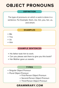 What are Object Pronouns? Usage, List and Worksheet - grammrary.com