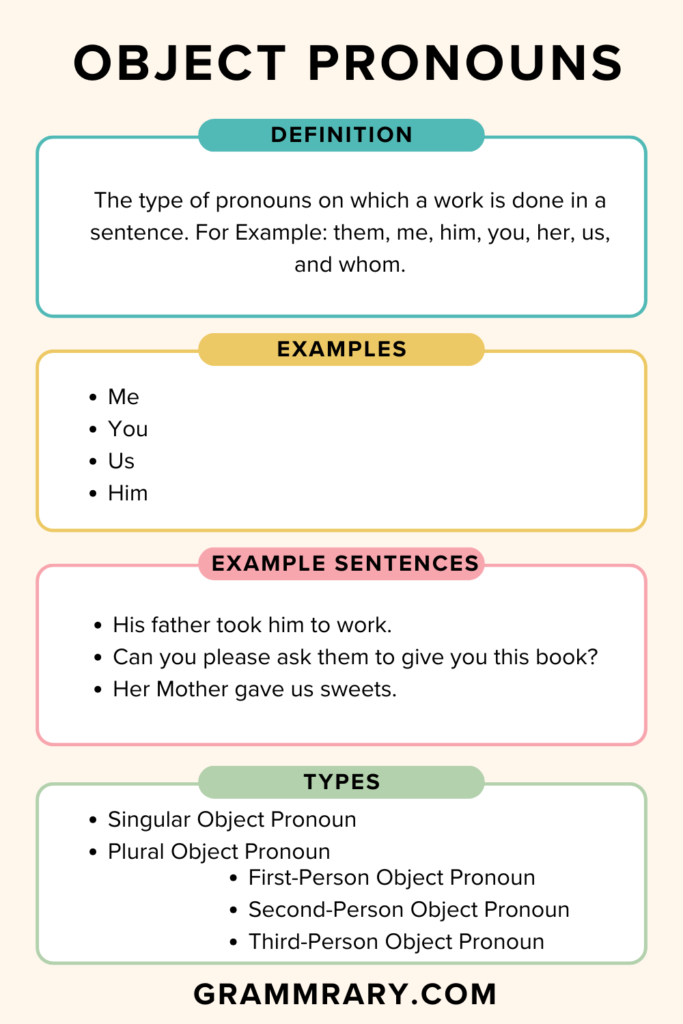 What are Object Pronouns? Usage, List and Worksheet - grammrary.com