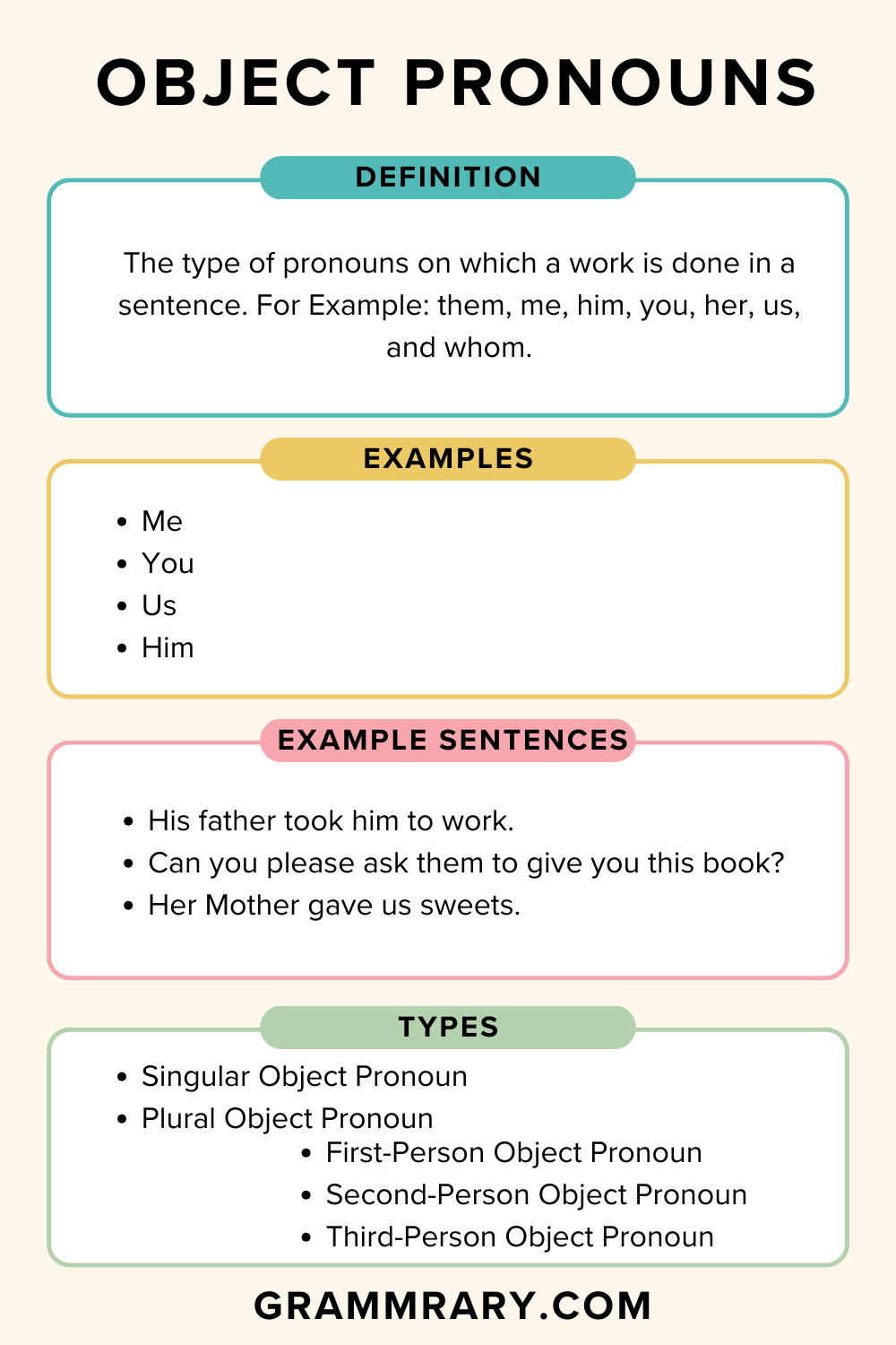 Object Pronouns 