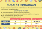 Learn Subject Pronoun