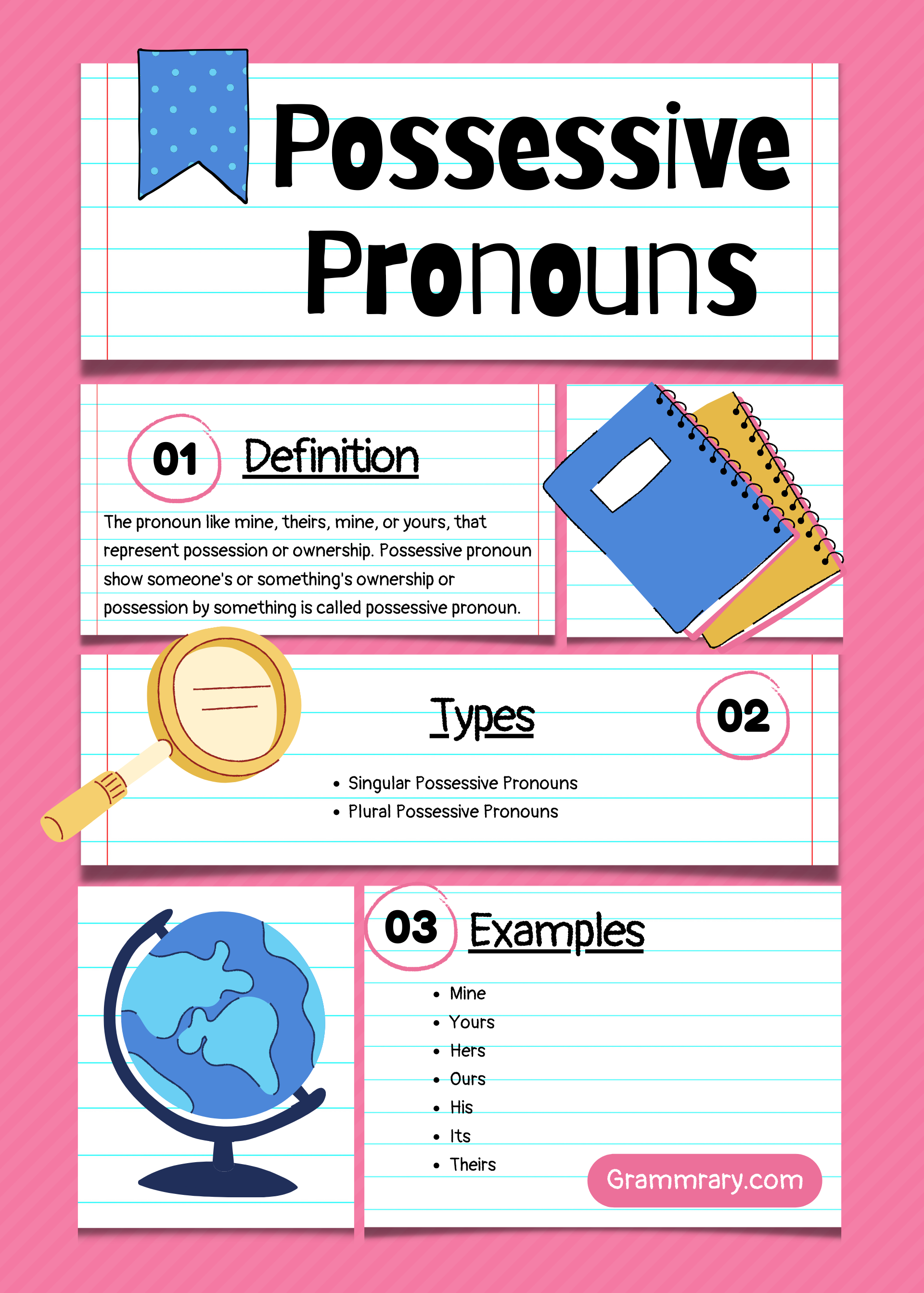 Possessive Pronoun