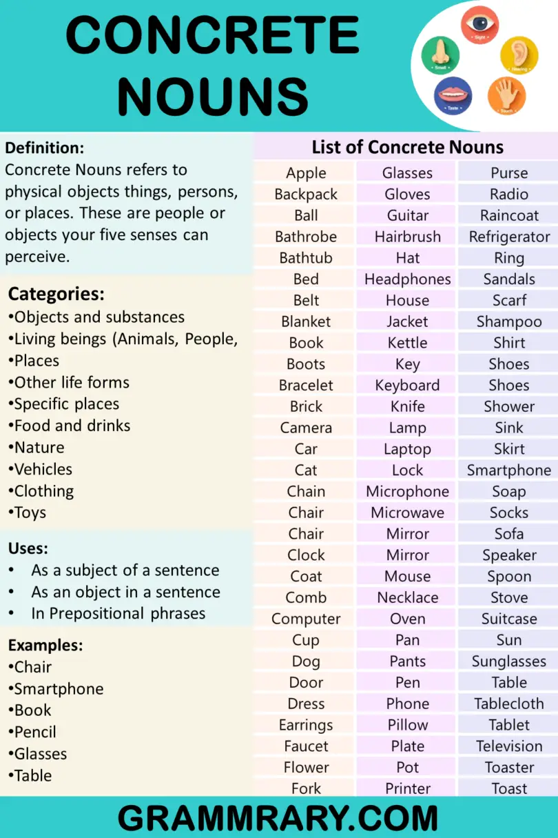 Concrete Nouns | Definition, Examples Usage, List and Exercise ...