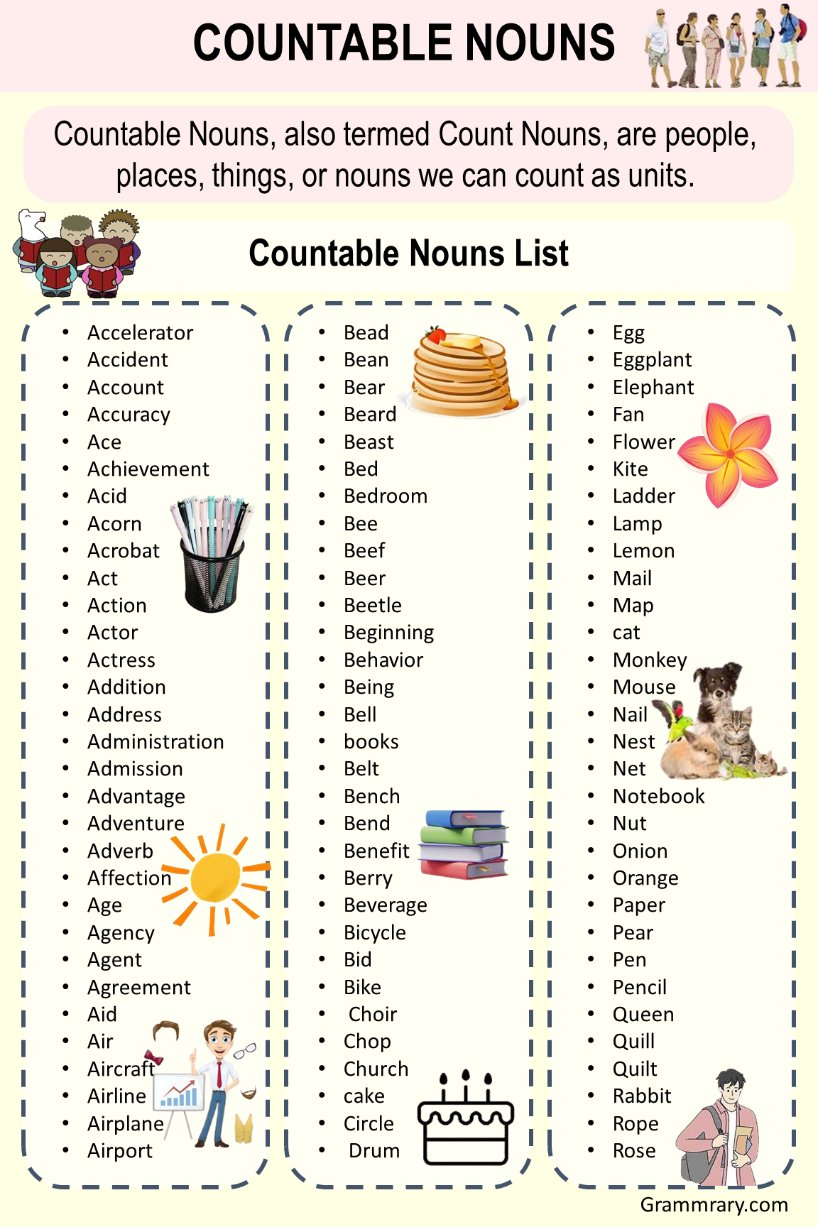 Countable Nouns