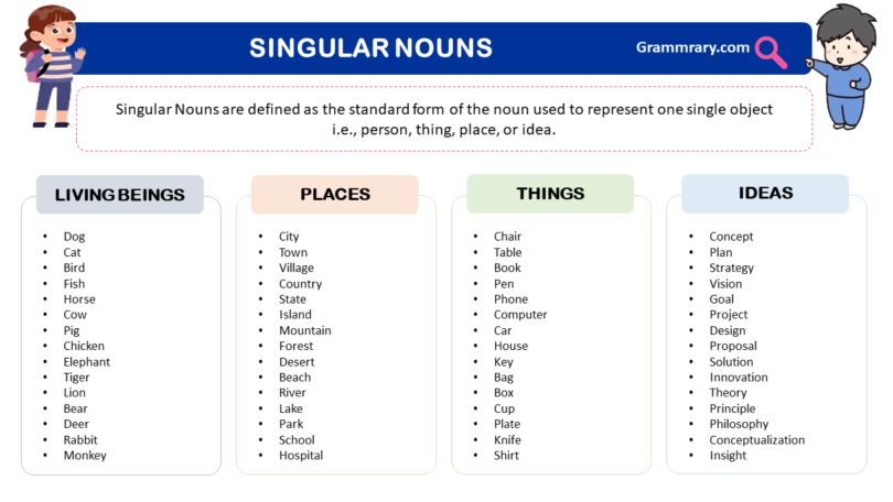 Singular Nouns