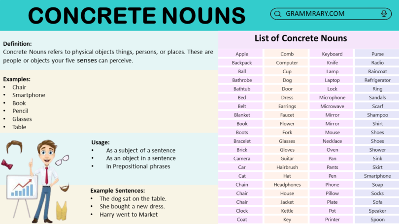 Concrete Nouns