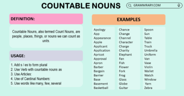 Countable Nouns