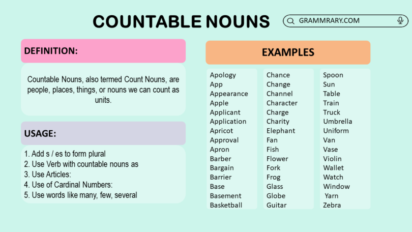 Countable Nouns