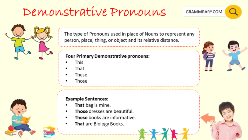 Demonstrative Pronouns