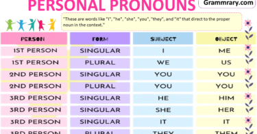 Personal Pronoun