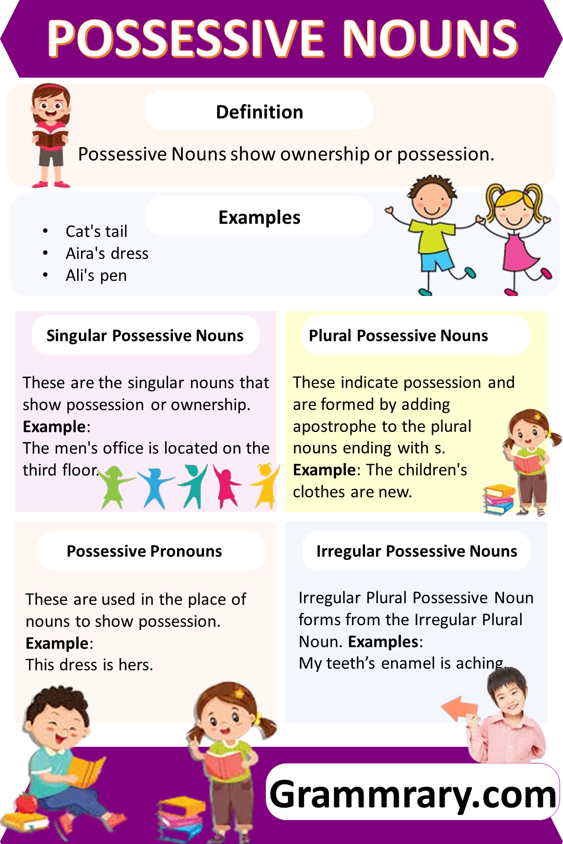 Possessive Nouns