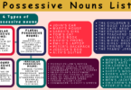 Possessive Nouns List, Definition, Examples and Exercise