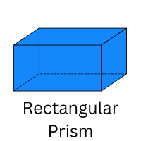 Shapes vocabulary 