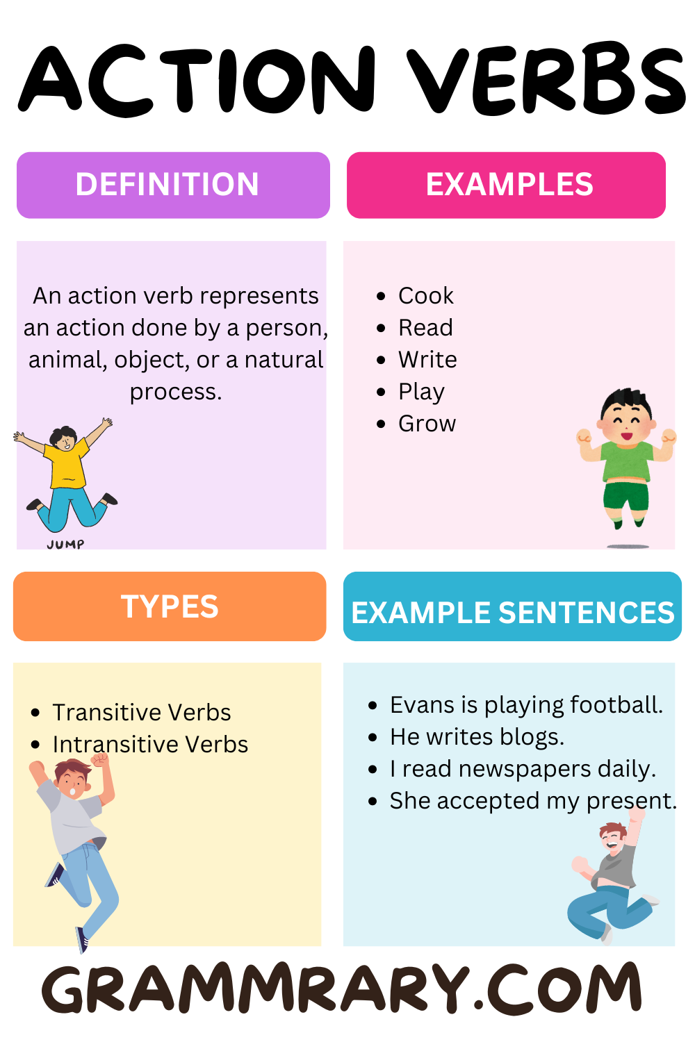 Action Verbs