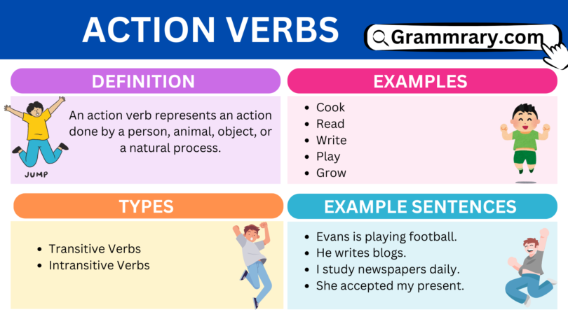 Action Verbs