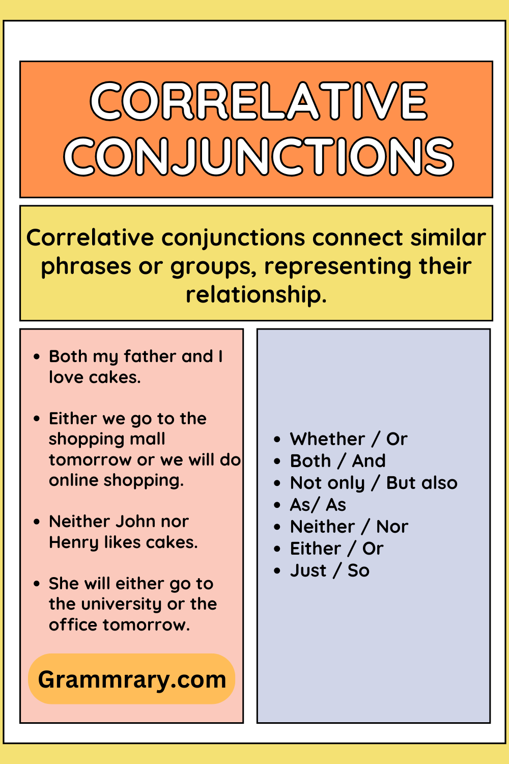 Correlative conjunctions