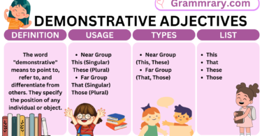 What are Demonstrative Adjectives? types, usage, examples, and list