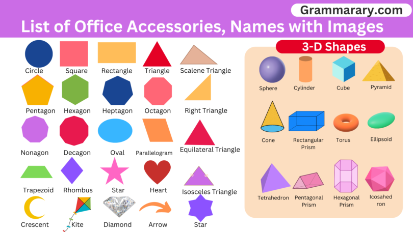 List of All Types of Shapes