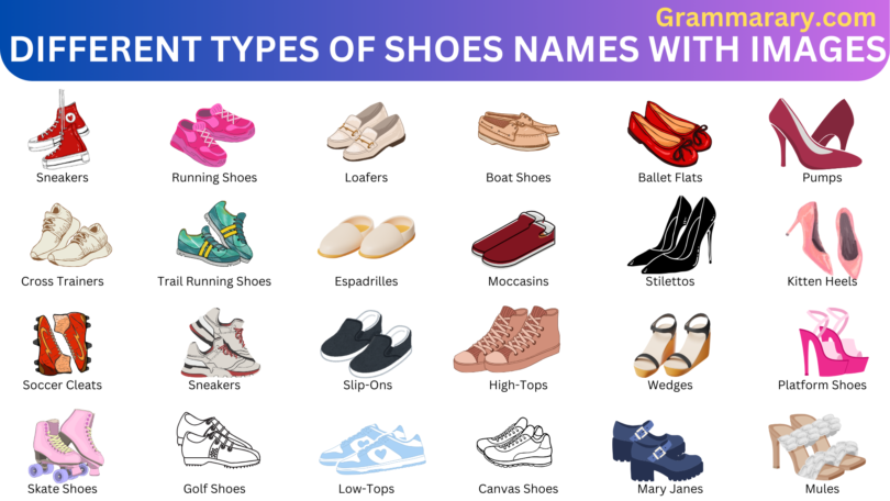 Different Types of Shoes Names with Images