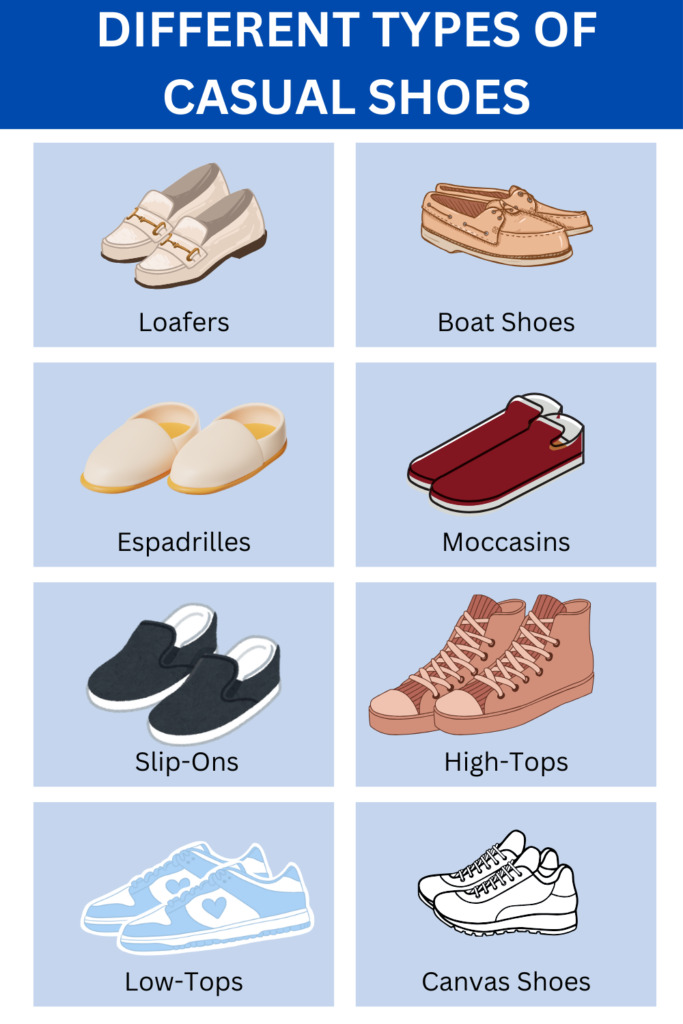 Different Types of Shoes Names with Images | Vocabulary - grammrary.com