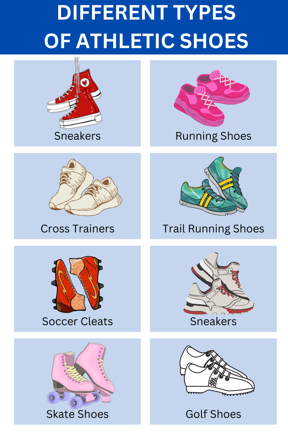 Different Types of Shoes Names with Images