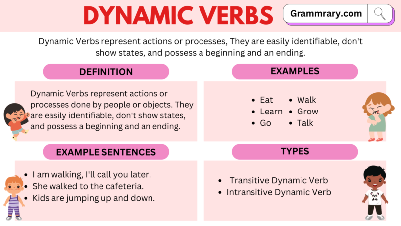 Dynamic Verb