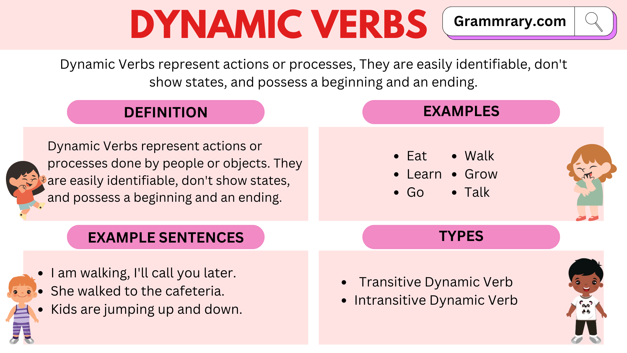 Dynamic Verbs: Ý nghĩa, Cách sử dụng, và Các ví dụ