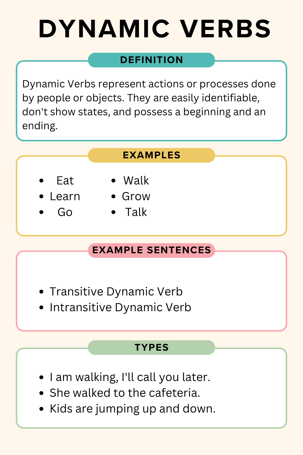 Dynamic Verb