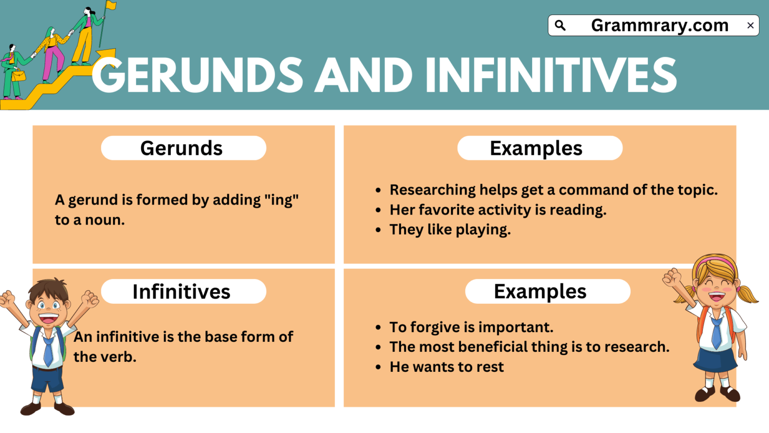 Gerunds and Infinitives | Definition, Examples, and Usage - grammrary.com