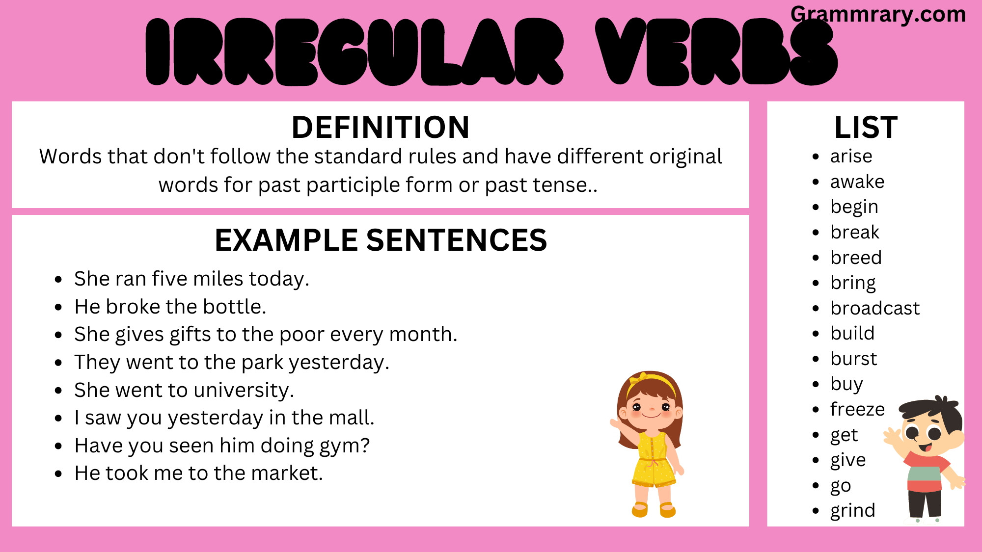 Irregular Verbs and it's use in English Grammar - grammrary.com