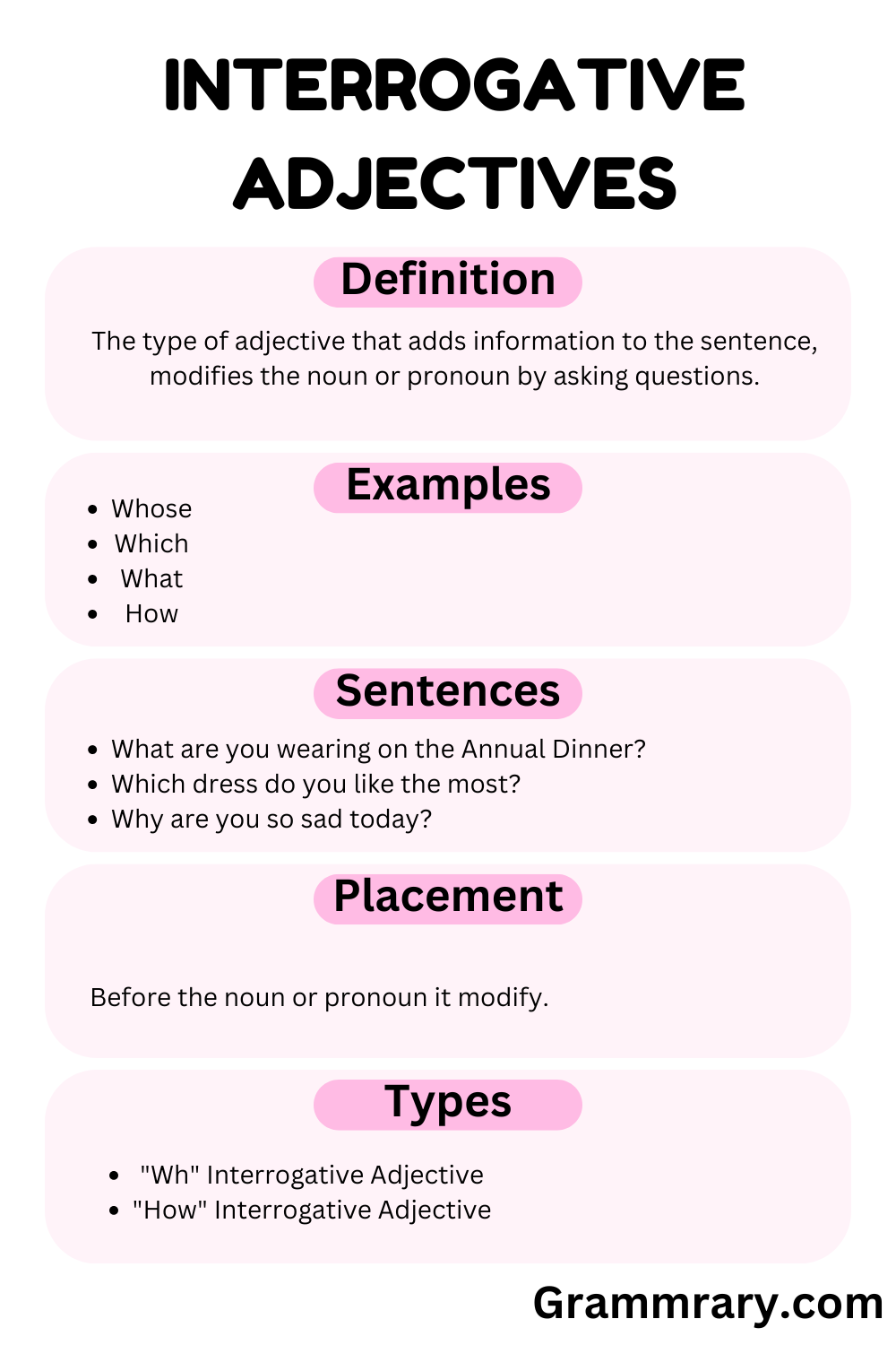 Interrogative Adjectives and its types