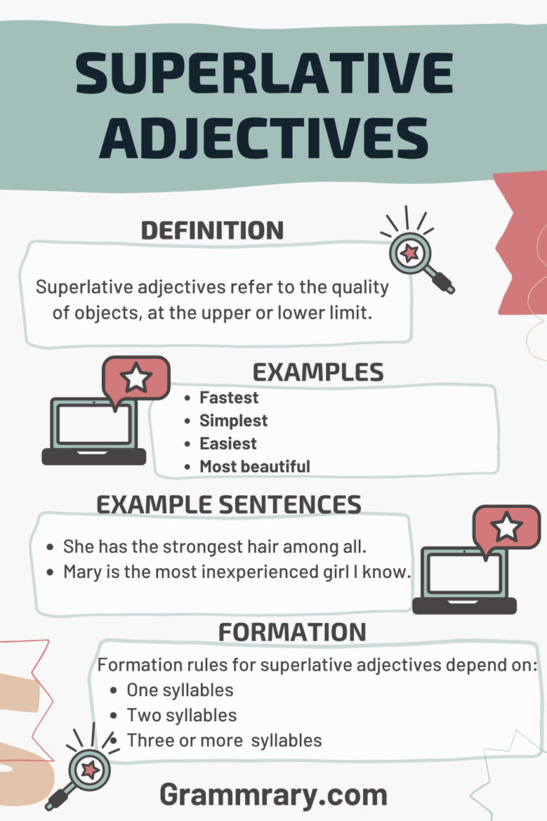 Superlative Adjectives | Formation, Usage, List, and Worksheet ...