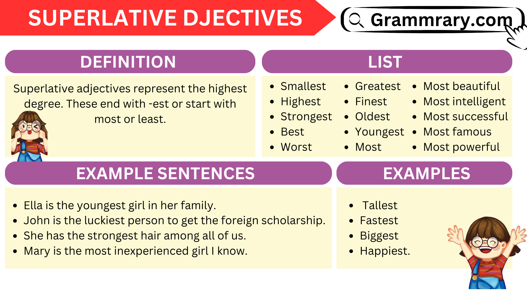 Superlative Adjectives: Cách Dùng, Công Thức và Bài Tập Tiếng Anh