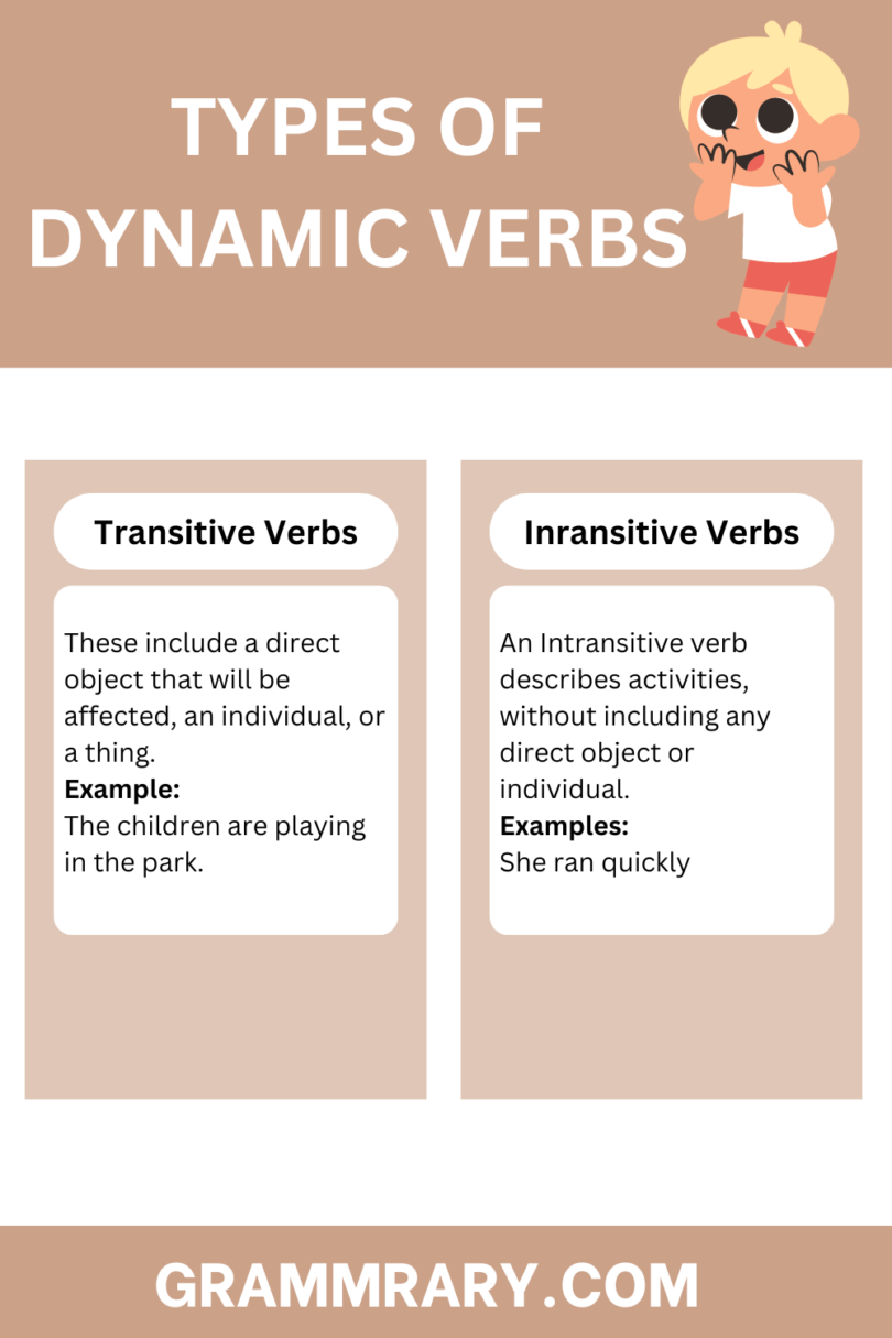 Dynamic Verbs and its Types, Examples, Usage, and Worksheet - grammrary.com