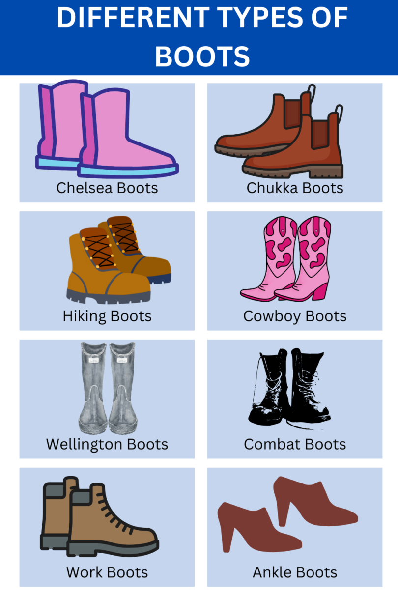 Different Types of Shoes Names with Images | Vocabulary - grammrary.com