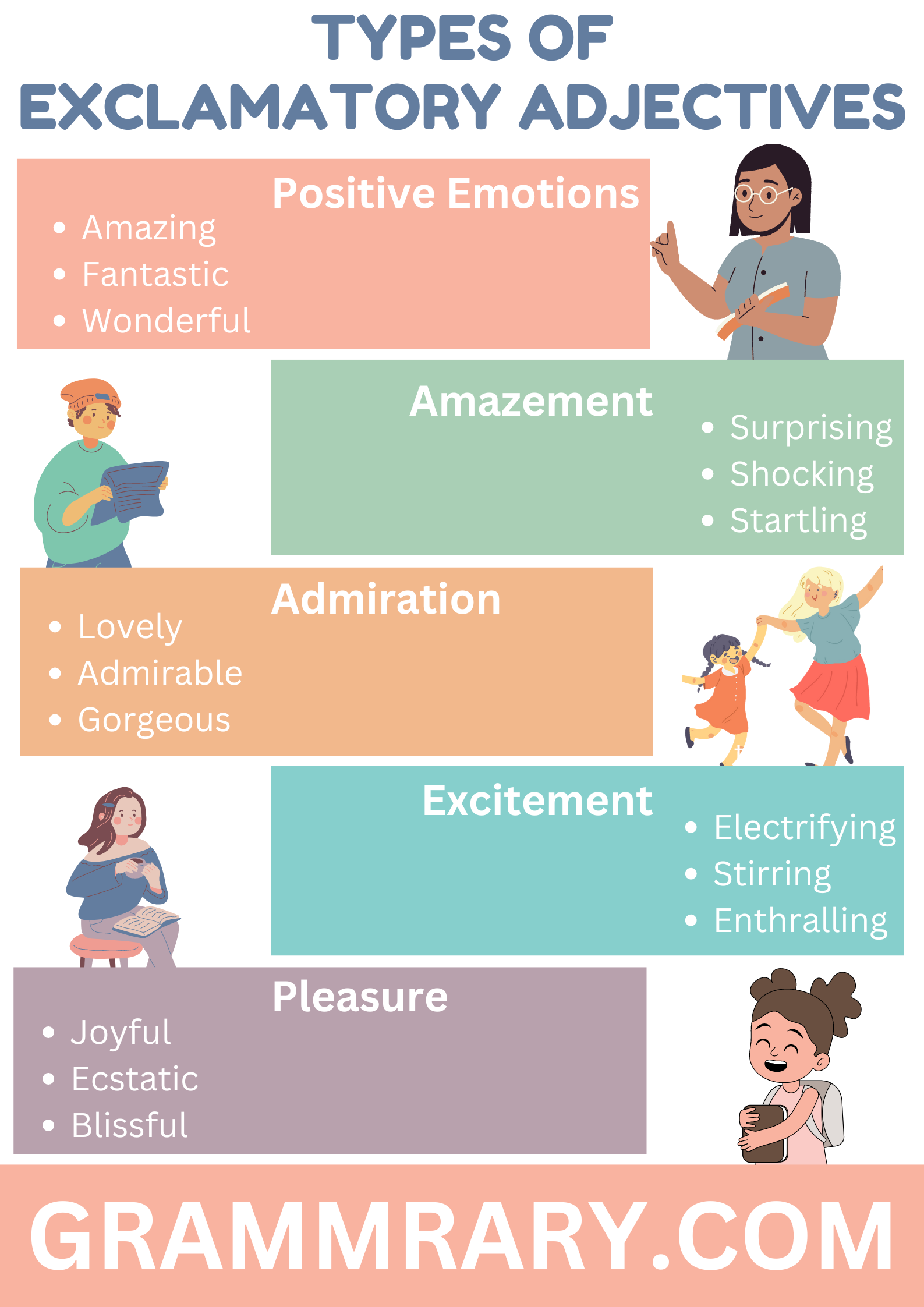 Exclamatory adjectives and its types